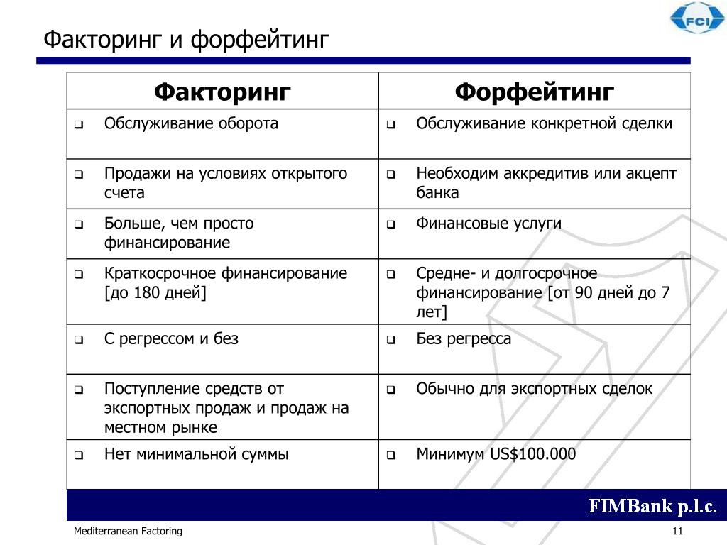 Заказать наркотики